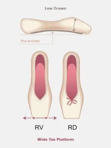 RP Rubin U cut pointe shoe FH